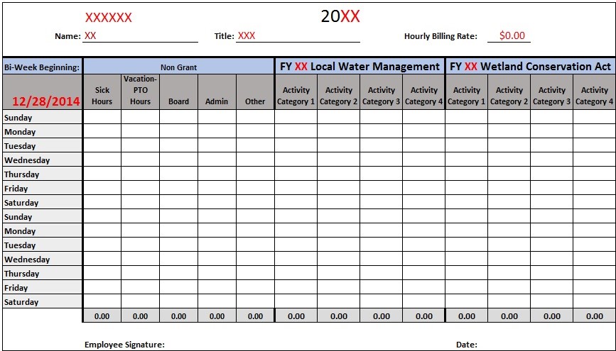 Figure 2:  Bi-Weekly Time Tracking System, Grants and Activities in Columns