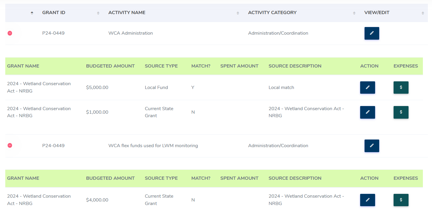 NRBG Flex Spending eLINK example